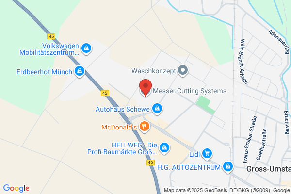 Cutting Systems