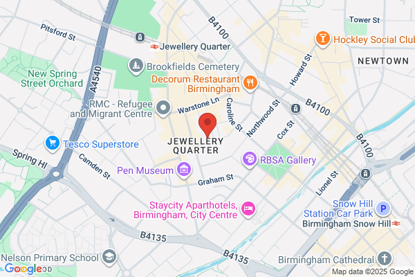 Charactershop Ltd
