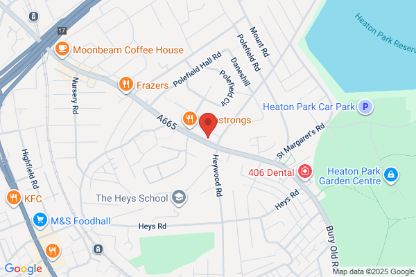 Temptations