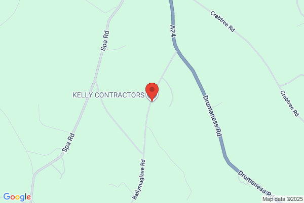 Kelly Plant