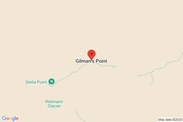 Gilmans