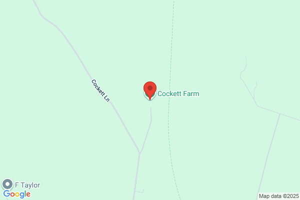 Cocketts Farm Clay Shooting
