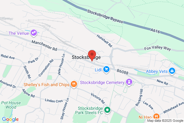 South Yorkshire Ceramics