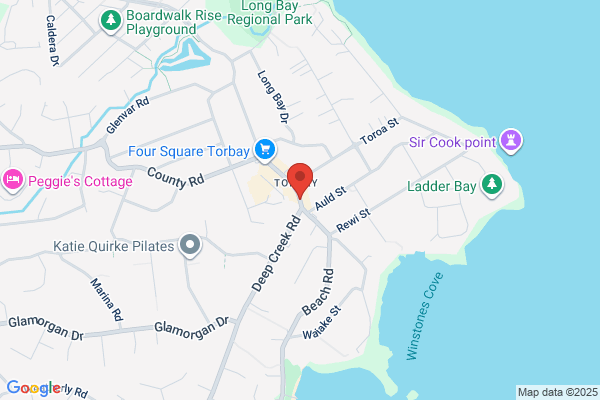 Its My Party
