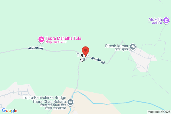 Tupra