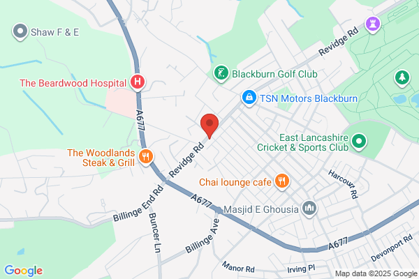 Contours