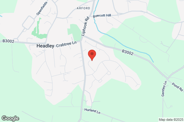 Security systems London