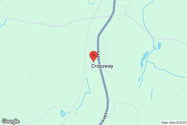Digital Media Wales