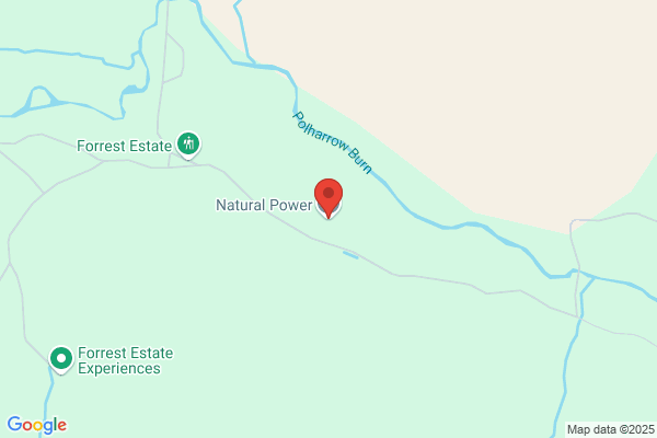 Natural Power