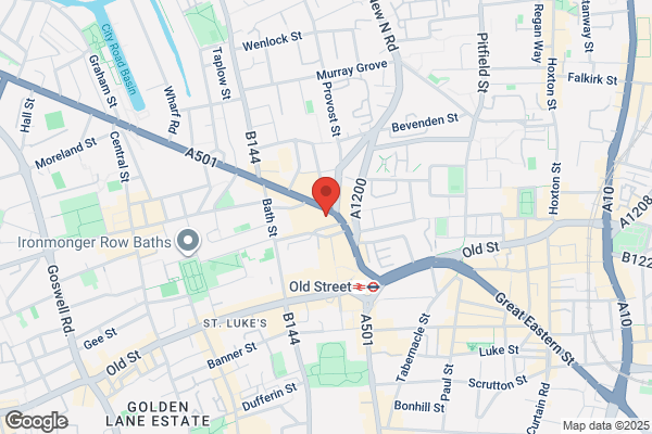 London Business Coaching