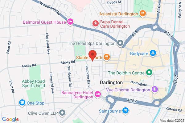 Beckside Properties