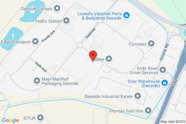 Multy Abrasives Ltd