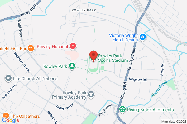 Rowley Park Sports Arena