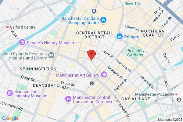 Free SEO Directory