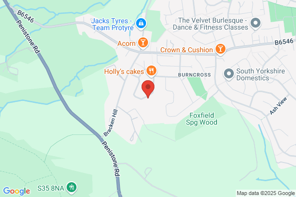 Totley Rifle Range