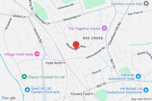 Goodfellows School Of Motoring