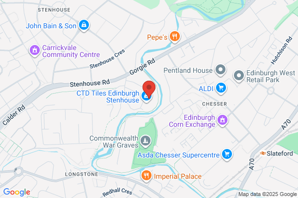 City Plumbing Supplies Ltd