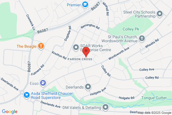 Ecclesfield Group Practice