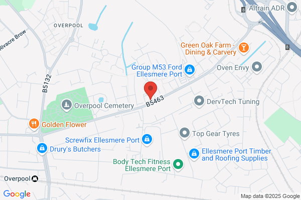 Basford Properties