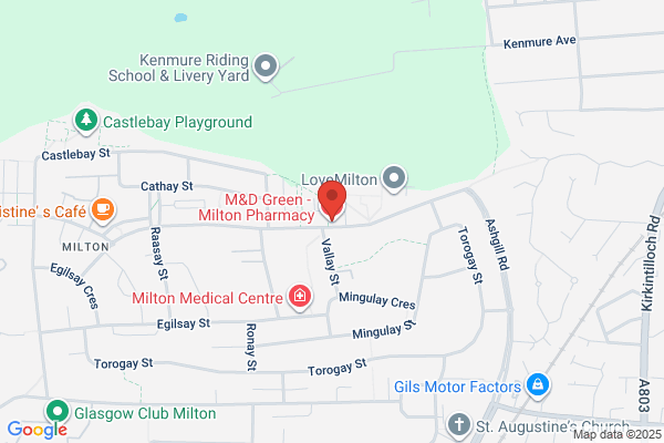 Milton Pharmacy