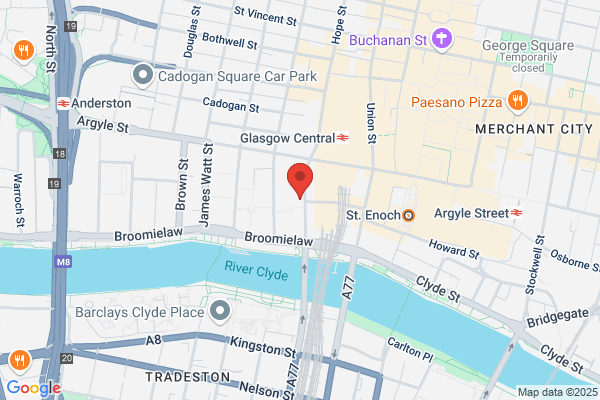 Property Professionals