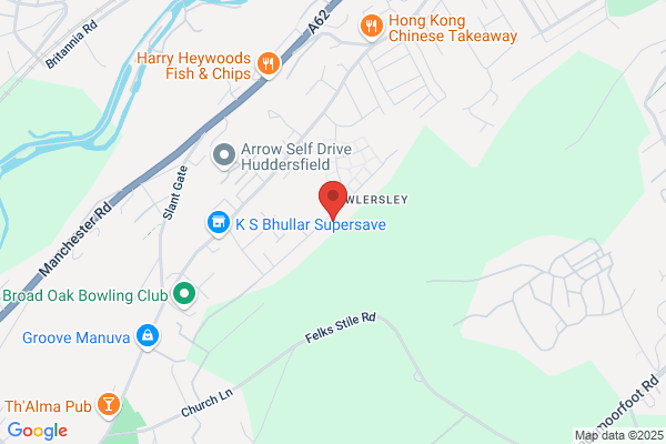 Vision Plus