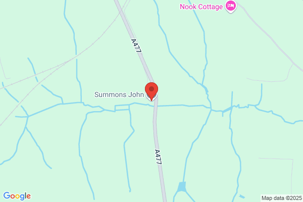 Symonds