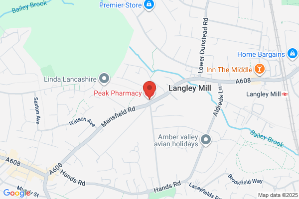 Manor Pharmacy