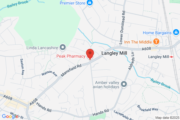 Manor Pharmacy