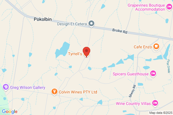 Tyrrells