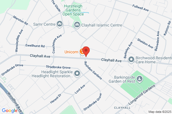 Sharpen Up By Martin