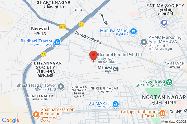 Ruparel Stores