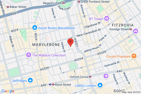 Periolondon