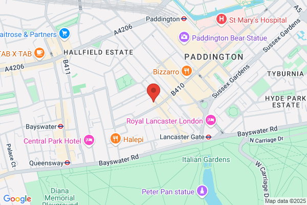 London Hotel Market