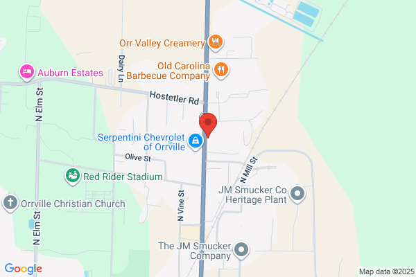 Quality Castings