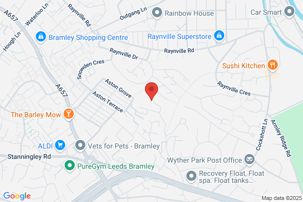 C A Software Systems