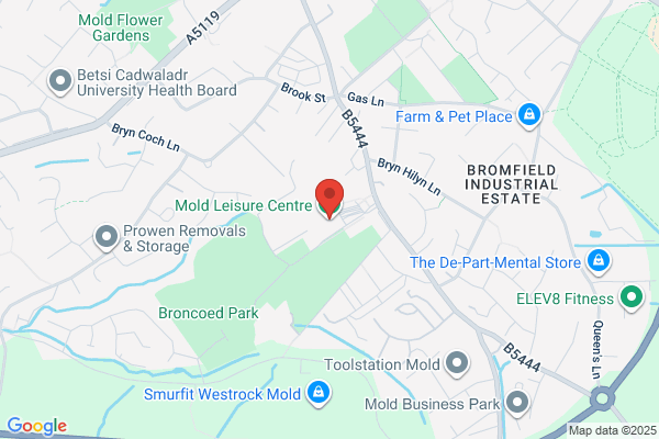 Mold Sports Centre