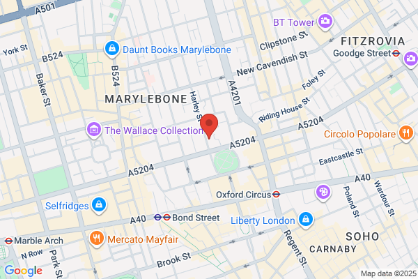 London Lip Clinic