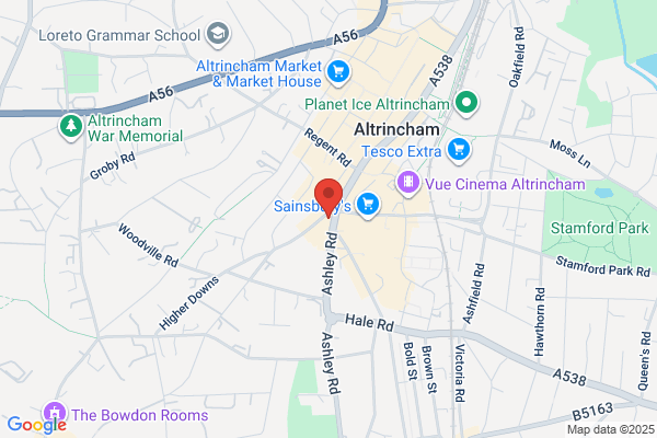 P H A Model & Casting Management