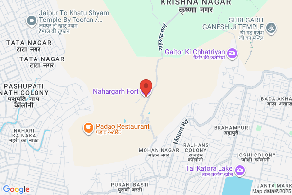 Forts Of India