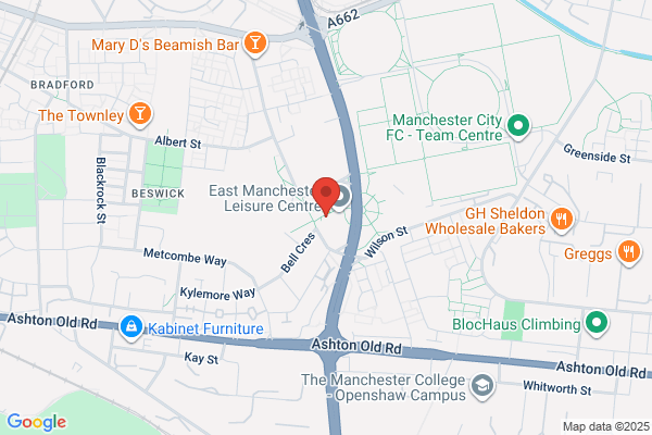 openshaw karate club