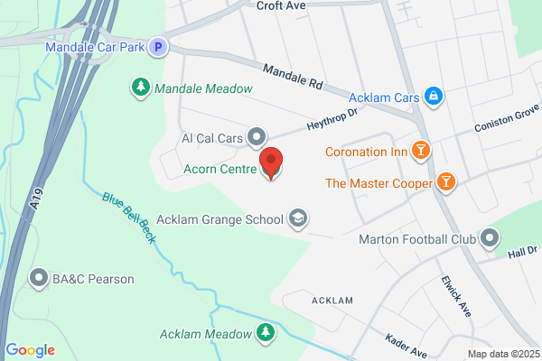 Acklam