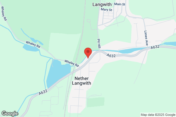 Langwith Pharmacy
