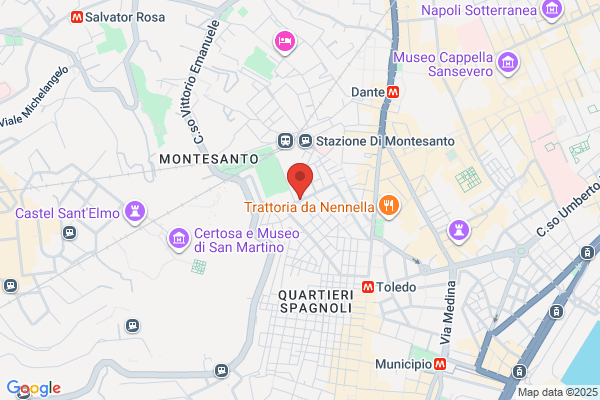 Punto Di Vista