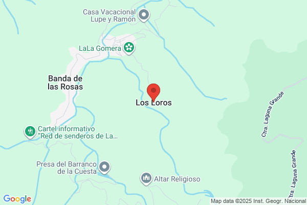 LOROS