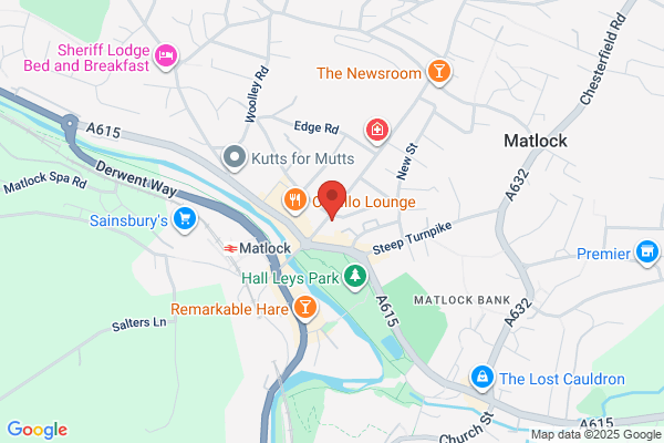 Matlock Post Office