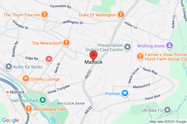 Federation Of West Derby Mental Health Support Groups