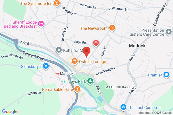 Derbyshire Rural Community Council