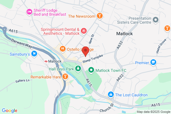 Matlock Shoe Sales