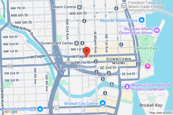 Digital Agency Reseller